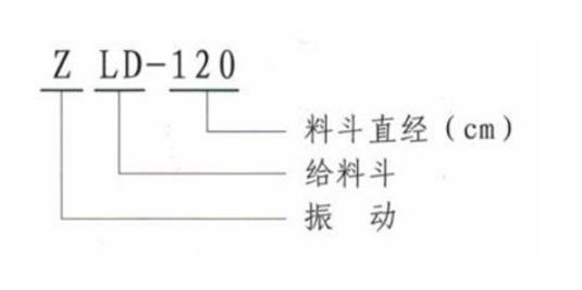 ZLD電機(jī)振動(dòng)料斗型號(hào)說明 ZLD電機(jī)振動(dòng)料斗型號(hào)說明-河南振江機(jī)械